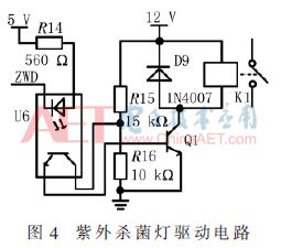 好设计作品,基于stm32的智能空气加湿器的设计