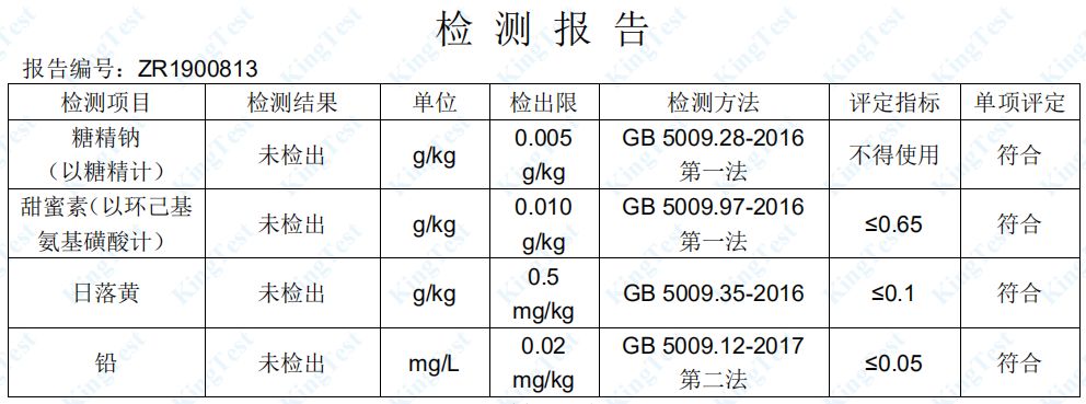 突击检查网红店,网红奶茶店突击检查