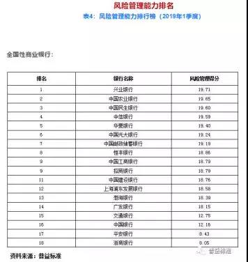 华夏银行理财产品稳健型有风险吗,华夏银行稳健理财