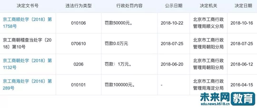 瑞思英语2018收费,瑞思英语退费怎么样