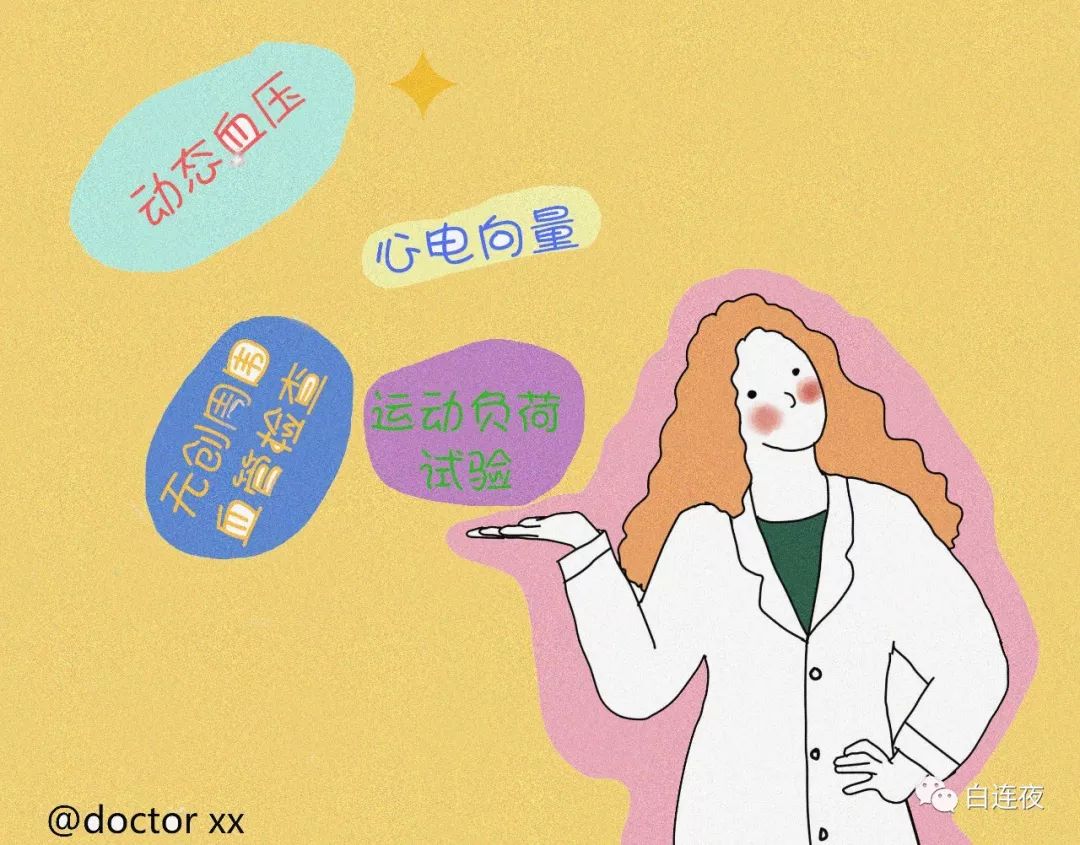 心电图室，一个组团炒股的科室