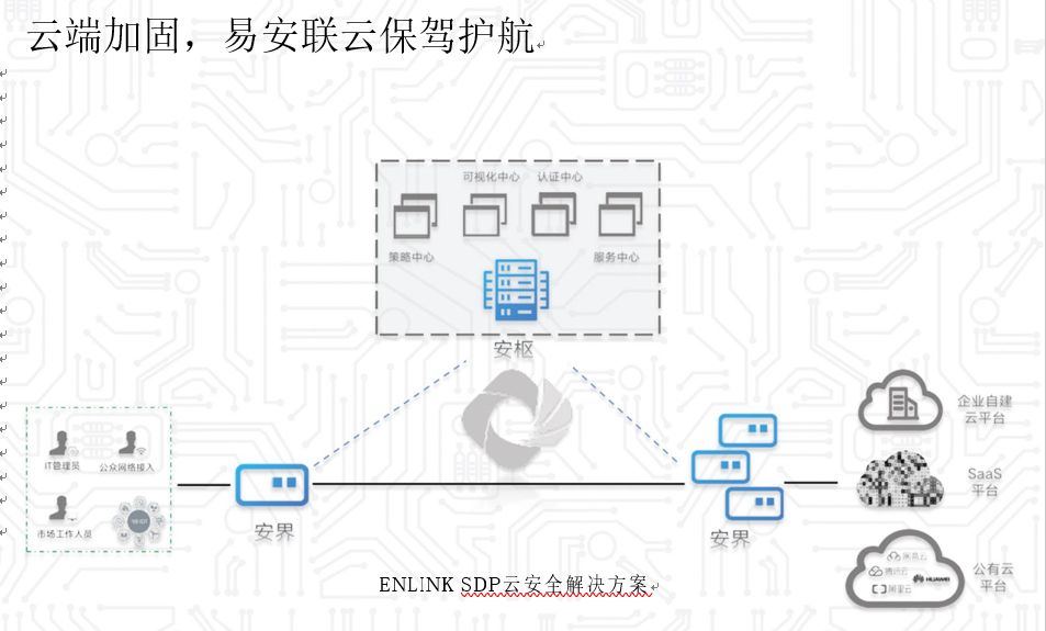 【软博星空】无人驾驶、操作系统国产化......雨花“黑科技”看过来