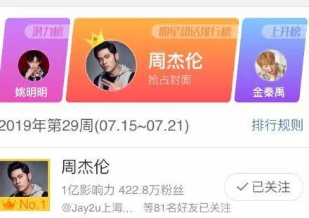 为追星而疯狂的粉丝,为明星追星而追星的粉丝