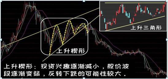 一个“猴子的故事”告诉你,只有“傻瓜”才能在股市里挣钱!炒股成功的人都是用这种“笨”方法
