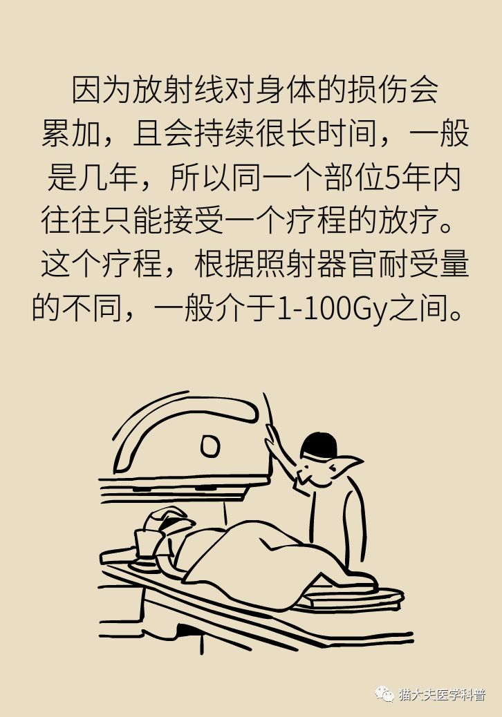 放疗和化疗的区别科普,放疗化疗相关知识