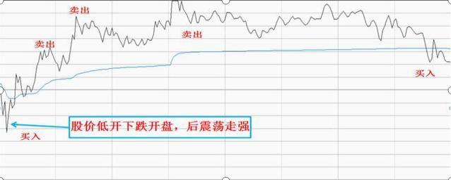中国股市最赚钱的人投资感悟,中国股市赚钱最多的股票
