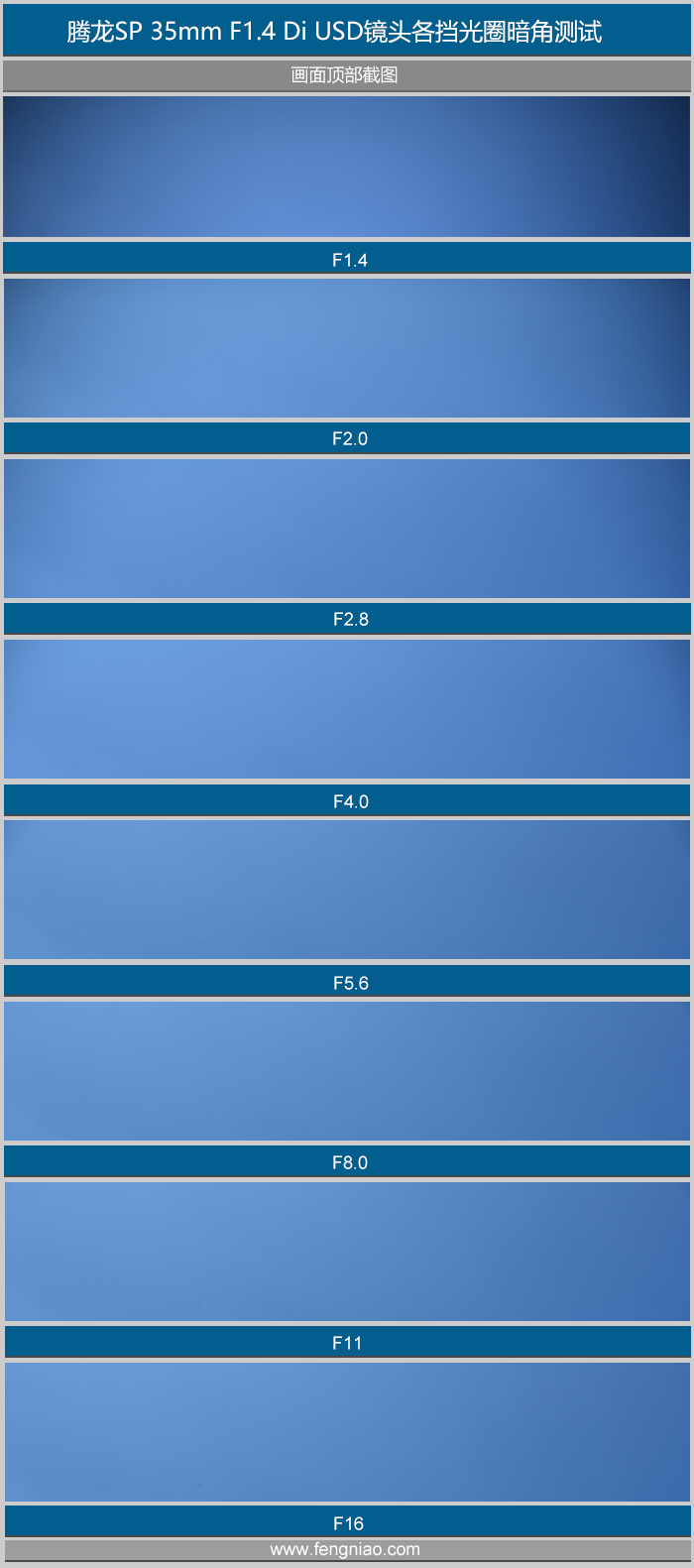 鑵鹃緳sp35mmf1.4浜哄儚鏍风墖,鑵鹃緳35f1.4璇勬祴