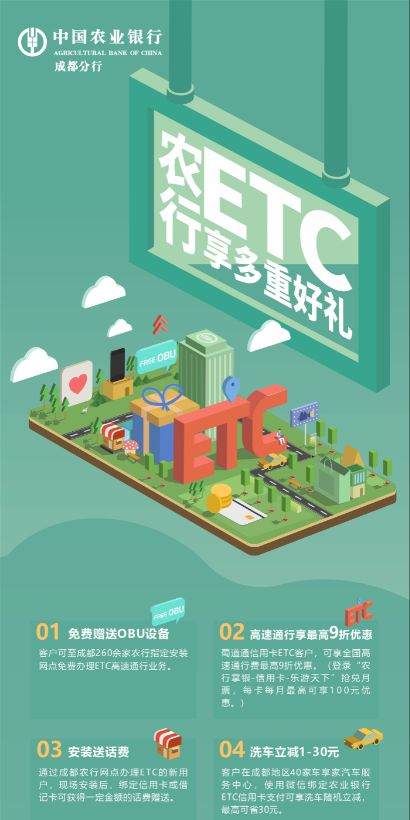 成都车装etc,车主免费安装etc