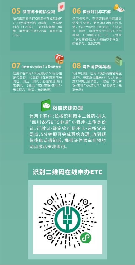 没有安装etc上成都绕城高速收费吗,没安装etc走成都绕城高速要收费