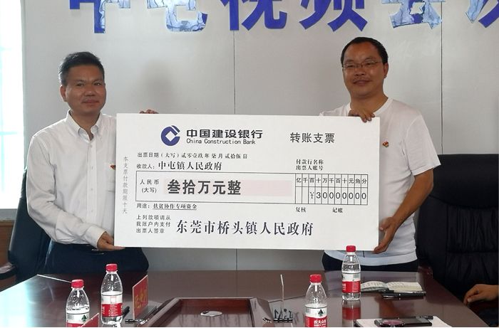 东莞昭通扶贫协作工作组,东莞市对口扶贫