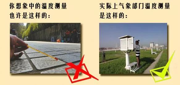 科普天气内容,科普天气热是什么原因