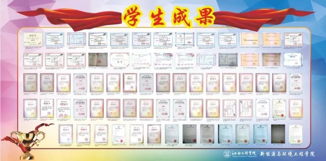 分院合照特辑‖学在江工究竟是一种什么体验呢？