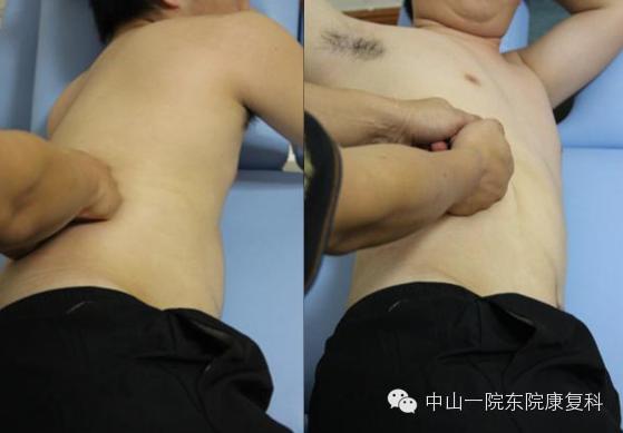 筋膜的康复训练方法,12条筋膜链解析及治疗手法