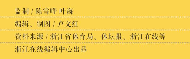 全民健身日省体育馆,家门口的运动会全民健身欢乐多