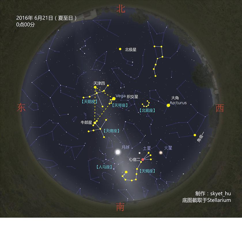 分享到微信朋友圈怎么都是链接,分享到微信朋友圈