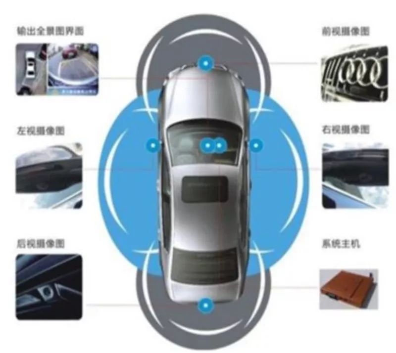 汽车传感器零件讲解,汽车传感器资料大全