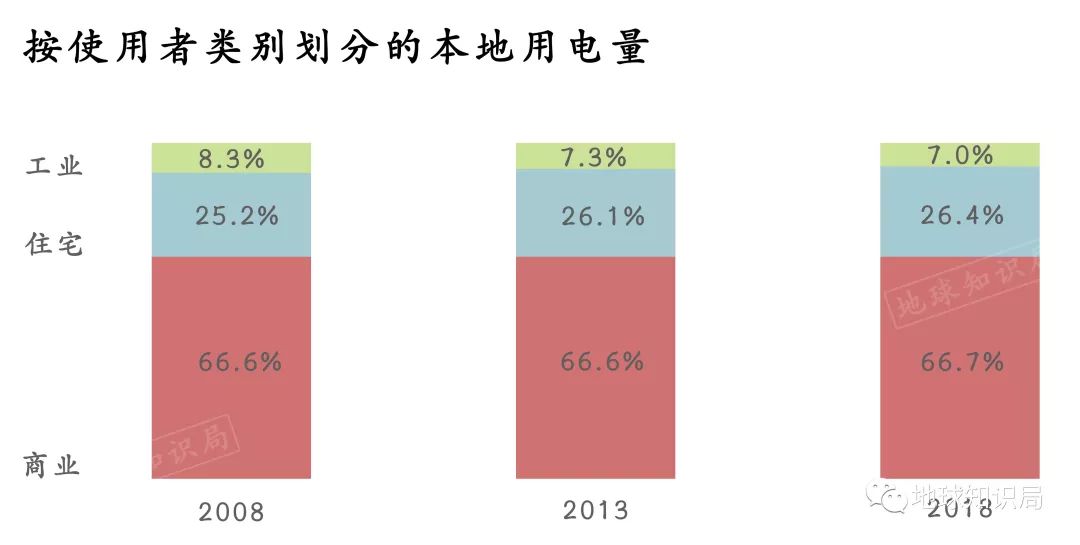 香港跟内地的关系,香港和内地的区别