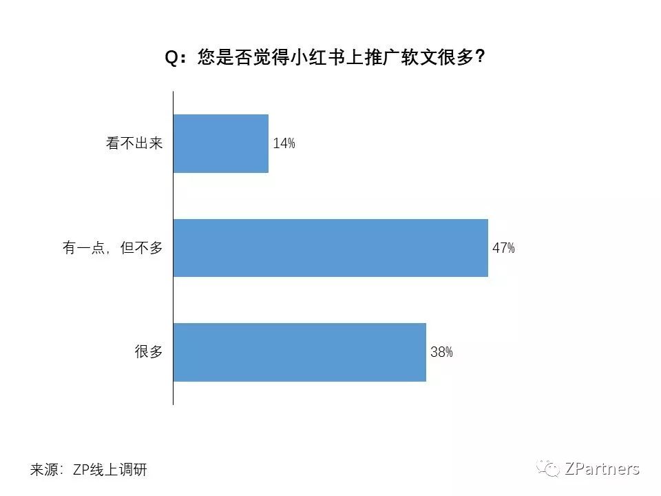 小红书素人推广是真的吗,小红书素人成功案例