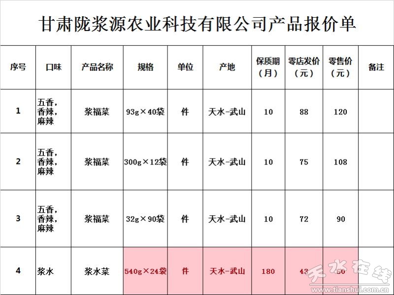 甘肃武山苦苣酸菜浆水出售,武山酸菜销售