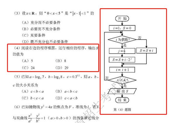 少儿编程课都有哪些,少儿编程都有哪些课
