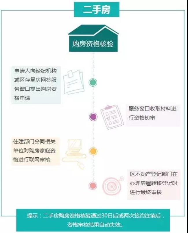 房产证丢了需要复印怎么办,房产证丢了想要复印件怎么办