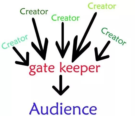 为什么巨头都布局新能源汽车,巨头陷入困境
