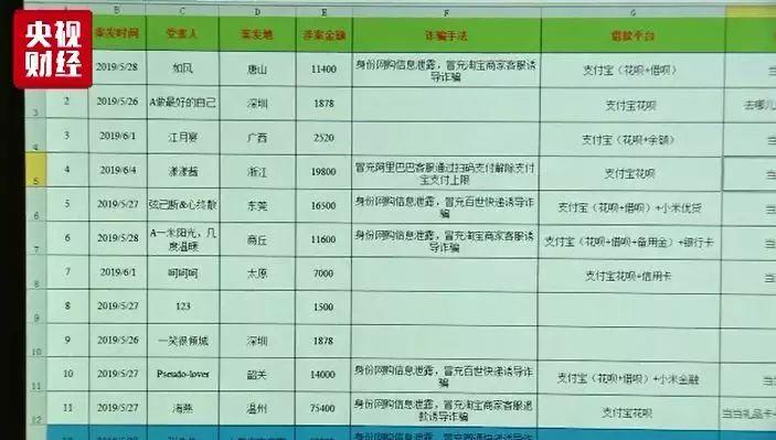 当当购物赔付,网购退款陷阱真的假的
