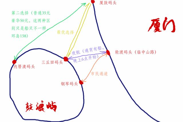 厦门小众打卡地推荐岛内,厦门小众旅游景点推荐视频