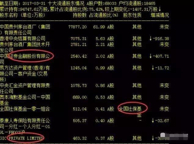 主力控盘思维和操盘逻辑,炒股怎么识别主力进出