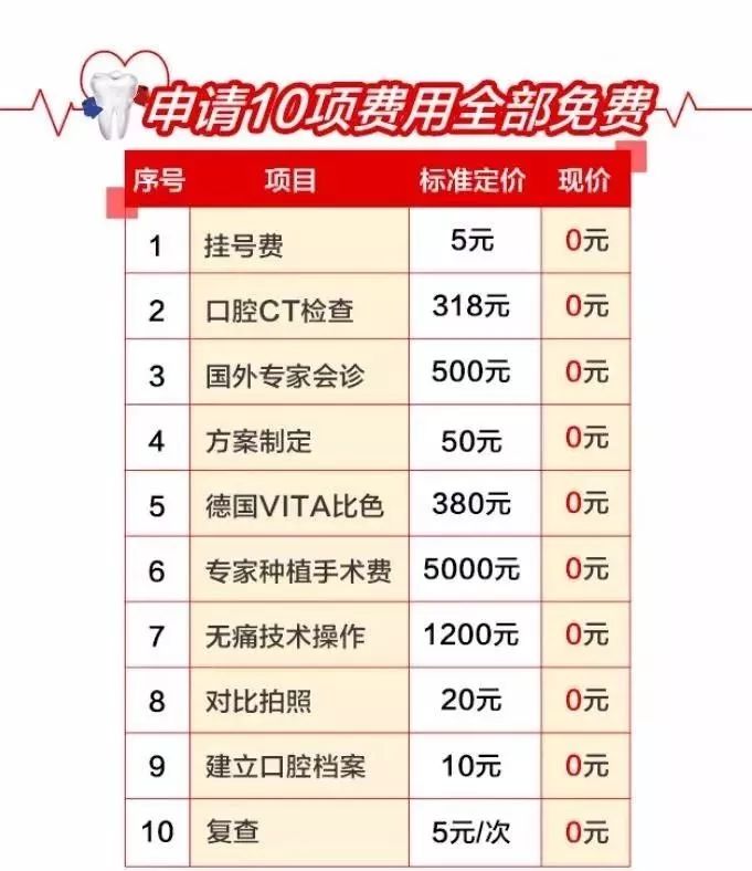福州市民凭身份证免费牙齿矫正,身份证520开头免票