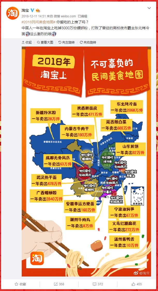 被马云看上的年轻人,被马云看上的人