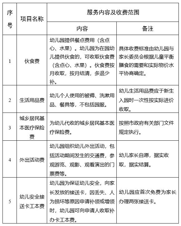 滨海新区最好的幼儿园,滨海精品幼儿园