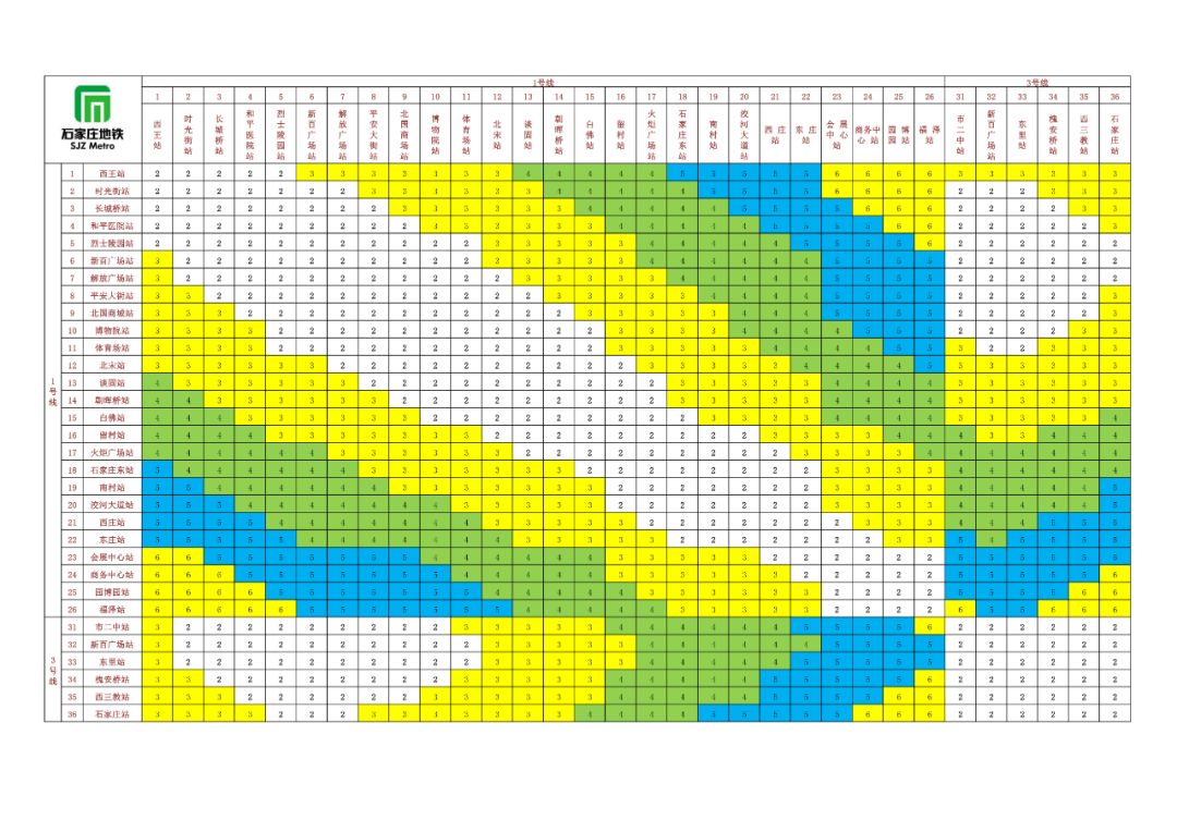 石家庄地铁目前有几条线路,石家庄地铁线路图高清版
