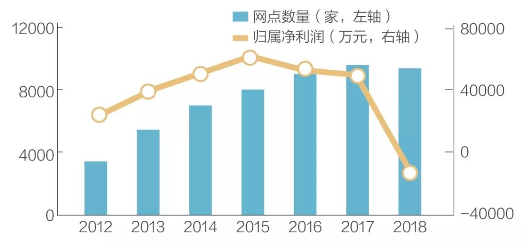拉夏贝尔跟zara有什么关系,中国zara拉夏贝尔