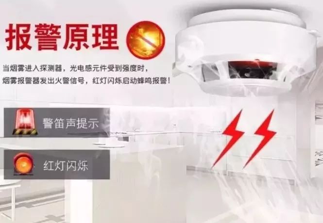 烟雾报警器数值多少正常,厨房的烟雾报警器