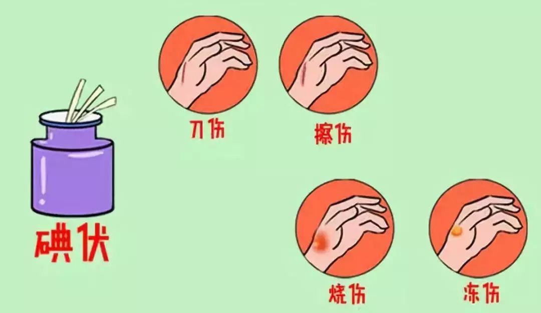 碘伏酒精紫药水哪个有利于伤口,碘伏加红药水一起擦了伤口怎么办