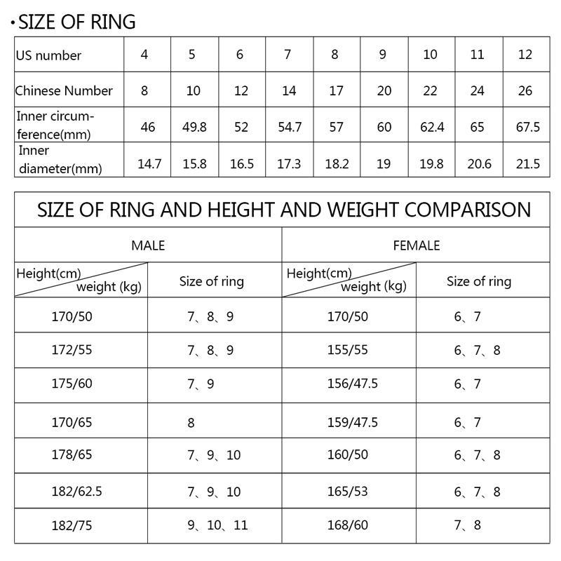 joom平台通用设置,joom产品尺码对照表