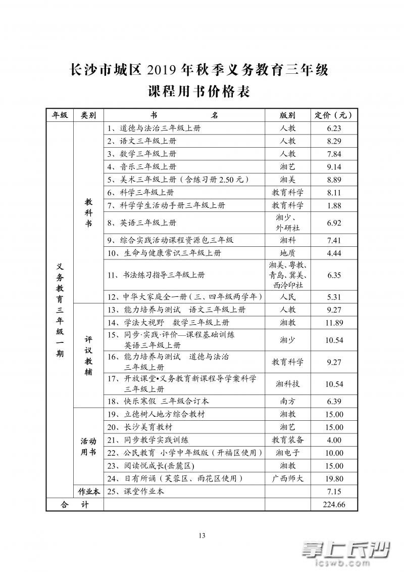 2019年长沙中小学学费具体多少钱,速看长沙中小学收费标准出炉