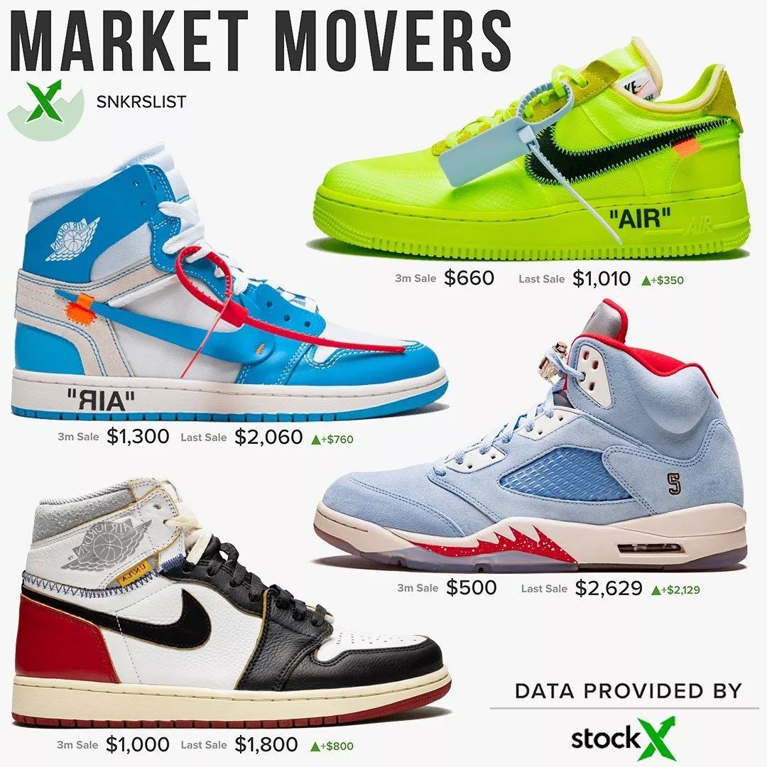 goatstockx是什么,goatstockx买鞋