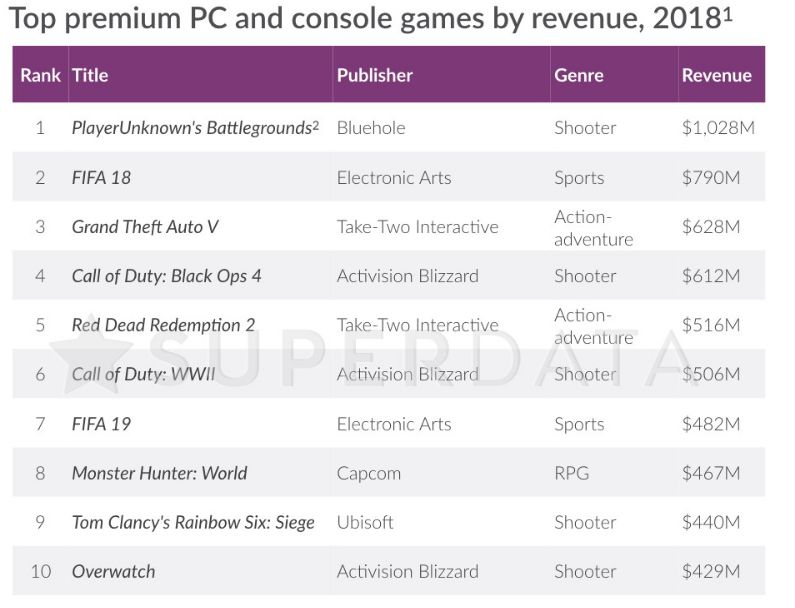 既肝又氪,又氪又肝