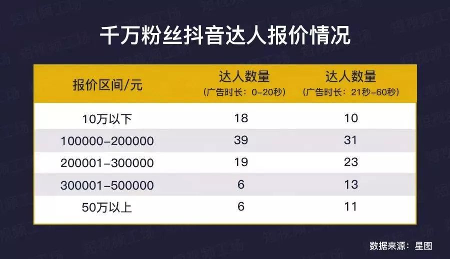 从安妮宝贝到庆山视频,从安妮宝贝到庆山银镯