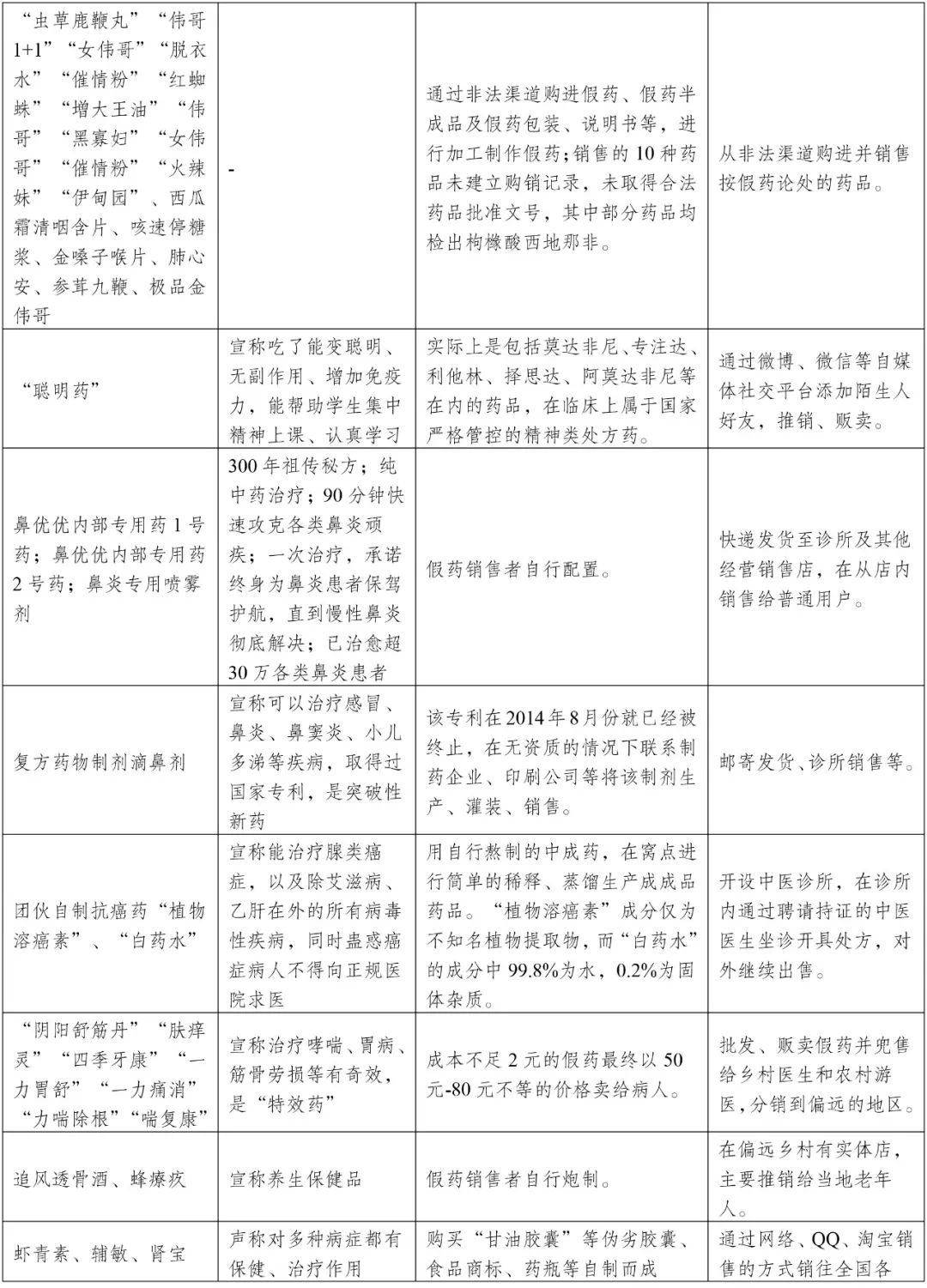 2018失信惩戒案例,国家信用信息公示系统显示失信