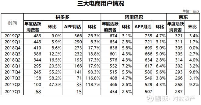 这家公司估值涨了整整30倍,这家公司估值300亿美金
