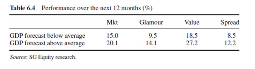 投资跟风险,投资跟风险成正比
