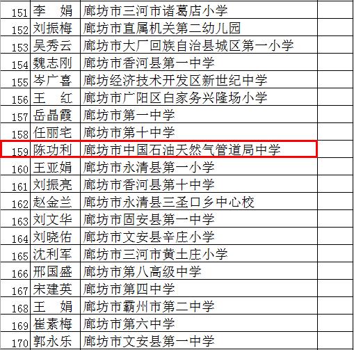 大件运输证办理失效后多久能恢复,港澳通行证失效了需要重新办理吗