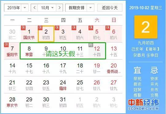 2019国庆长假火车票售票时间,国庆火车票候补购票成功率高吗