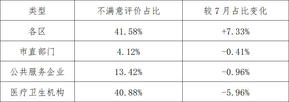 东湖十大景点排名,东湖排名前十