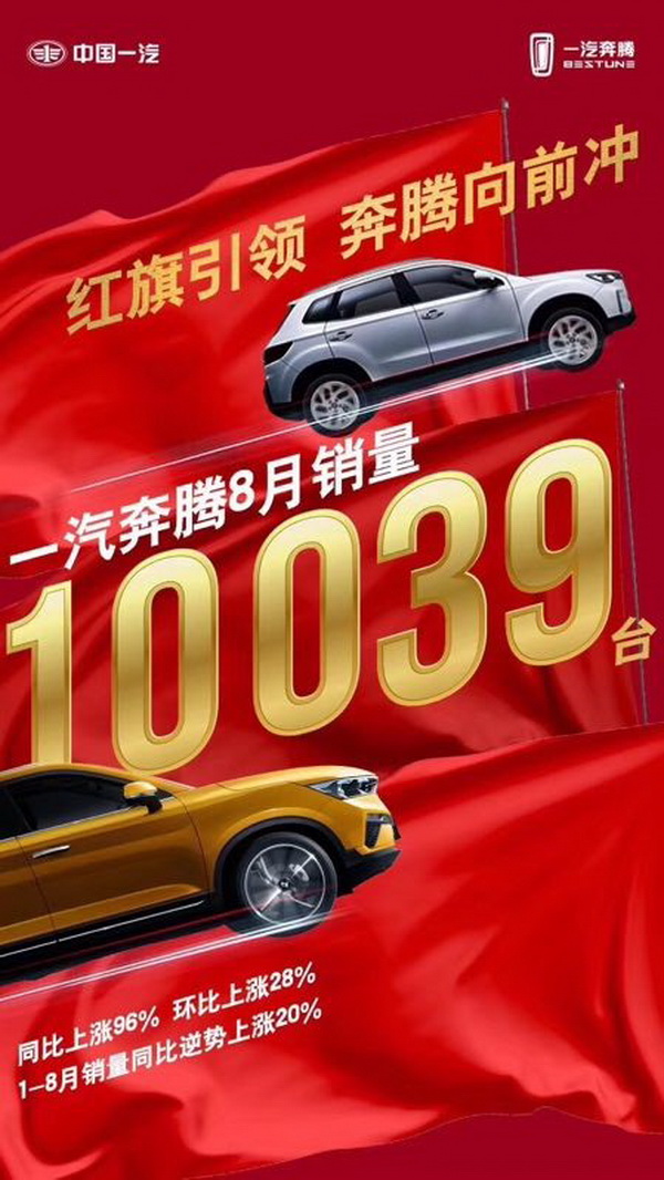 一汽奔腾2021年1-7月销量,一汽奔腾第一季度销量同比增长12%