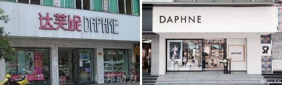 新消费崛起的三个要素,新消费的拐点是真的吗