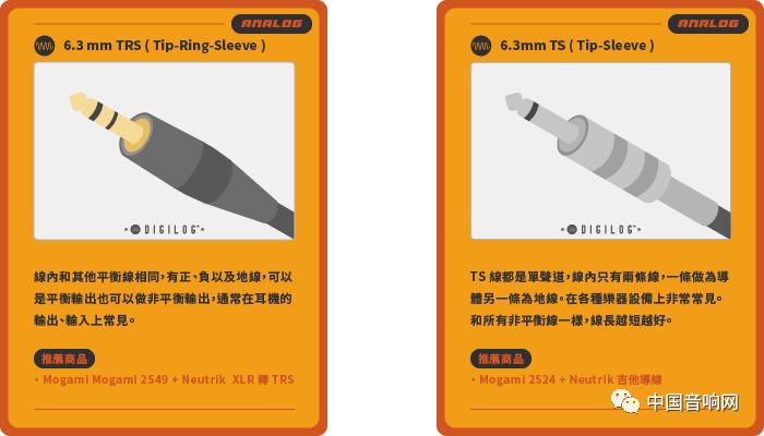 快速了解线束端子,认识电缆线接线端子